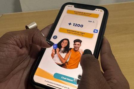 Programa Oportunidade Jovem oferece mais de 170 vagas em empresas do Piauí